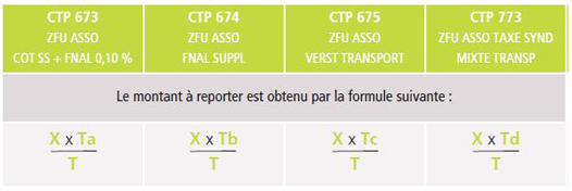 CTP-ZFU_ASSO.jpg