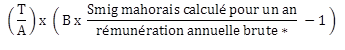 formule_Outre-mer-Employeur.png